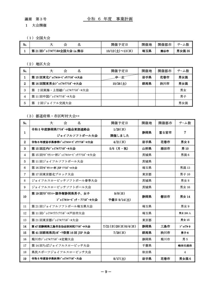 令和６年度 日本ジョイフルソフトボール連盟日程表